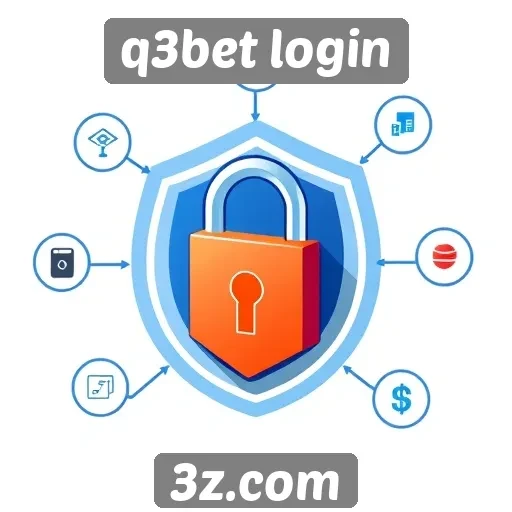Recursos de segurança do site q3bet login